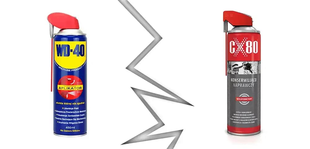 Czy WD-40 przewodzi prąd? Poznaj jego właściwości i bezpieczeństwo