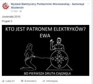 Kto jest patronem elektryków i dlaczego warto go znać? Historia i znaczenie