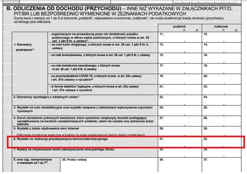 Jak uniknąć błędów przy rozliczeniu fotowoltaiki w PIT-37 – praktyczne wskazówki