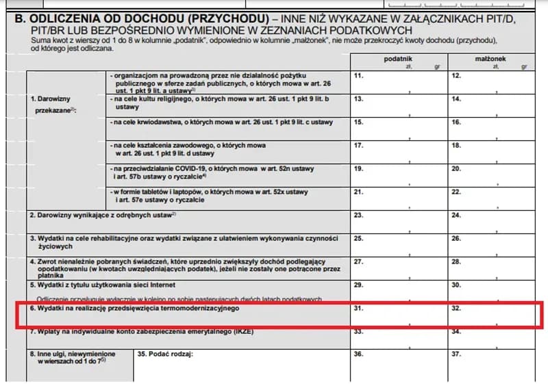 Jak uniknąć błędów przy rozliczeniu fotowoltaiki w PIT-37 – praktyczne wskazówki
