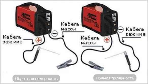 Jak wybrać najlepsze elektrody do inwertera i uniknąć błędów w spawaniu