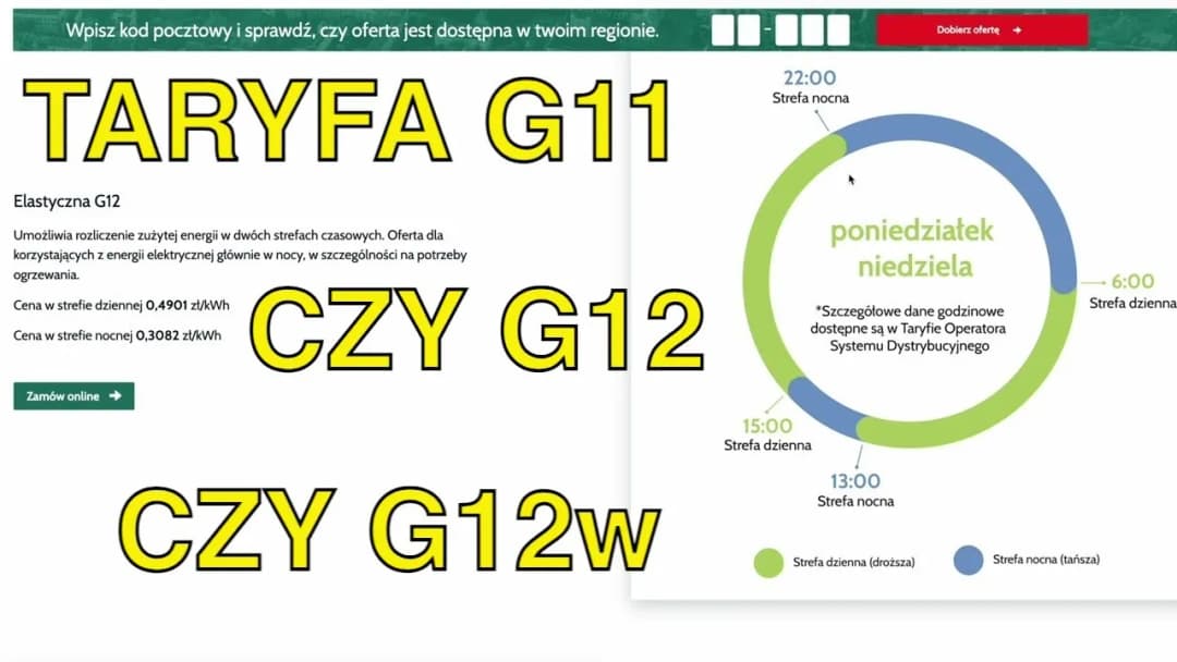 Czy taryfa G12 się opłaca z fotowoltaiką? Porównanie korzyści i wad