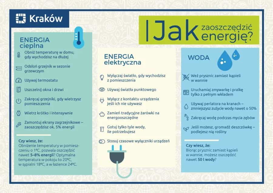Jak ominąć prąd budowlany i zaoszczędzić na kosztach energii