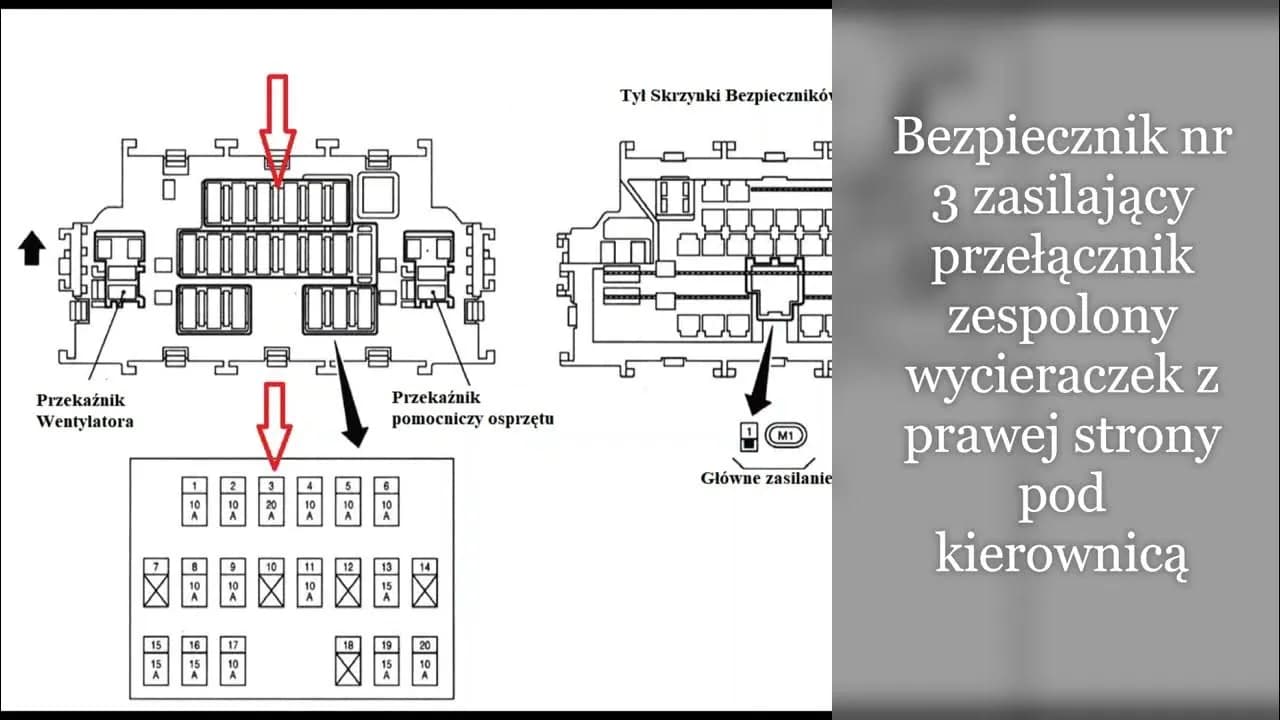 Gdzie są bezpieczniki w Nissan Qashqai? Sprawdź, by uniknąć problemów